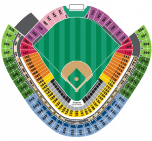 Guaranteed Rate Field - MLB Stadium Guide