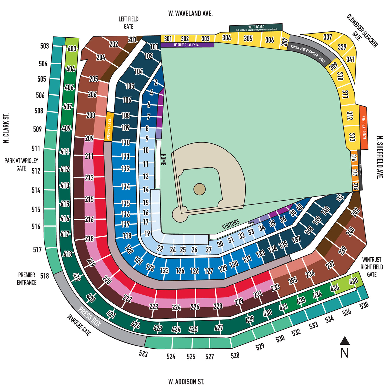 Wrigley Field - MLB Stadium Guide