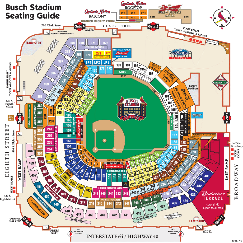 MLB Stadium Guide